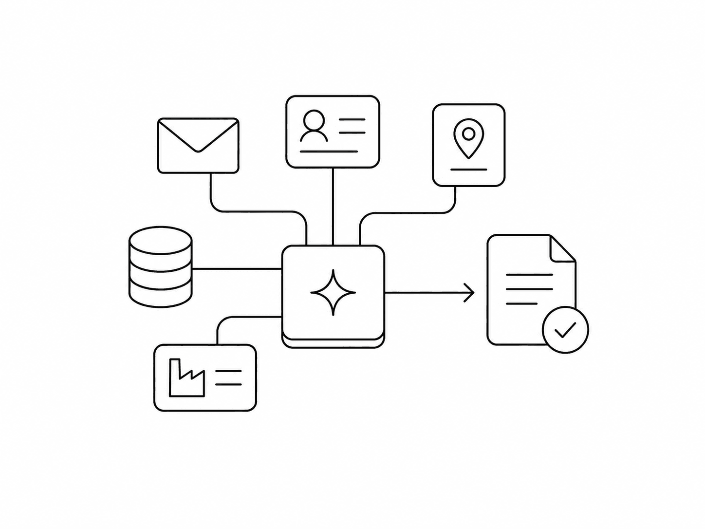 AI agent for machinery quote data collection 1